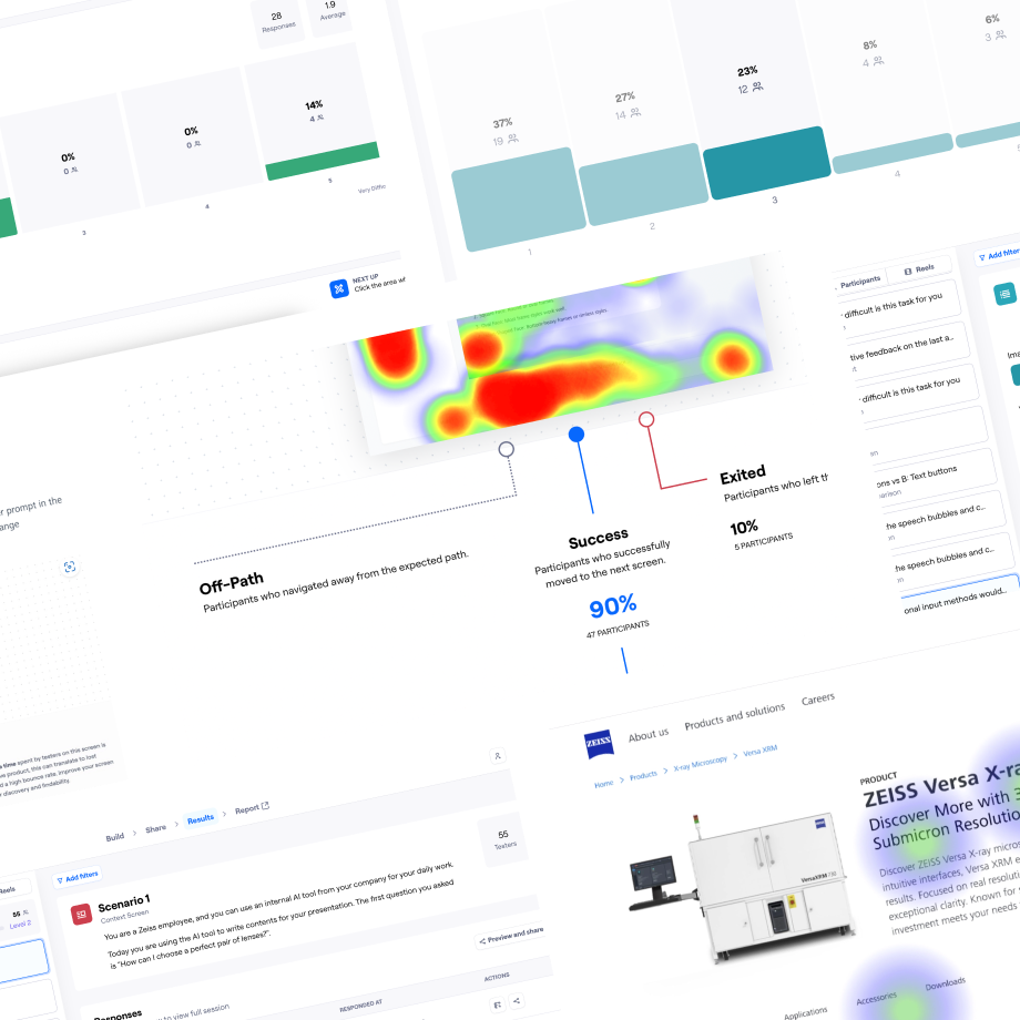 Driven by data