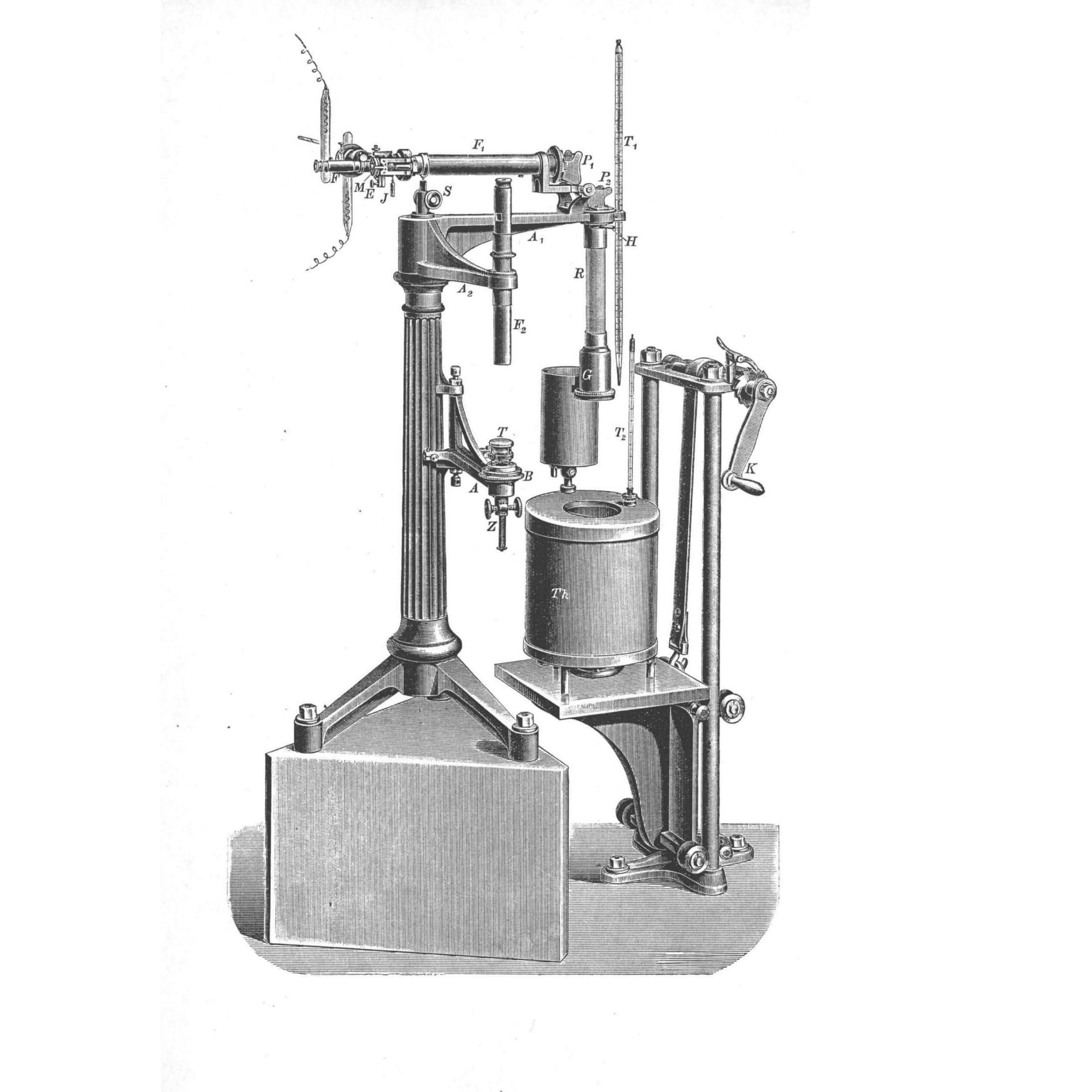 Abbe’s dilatometer, 1893.