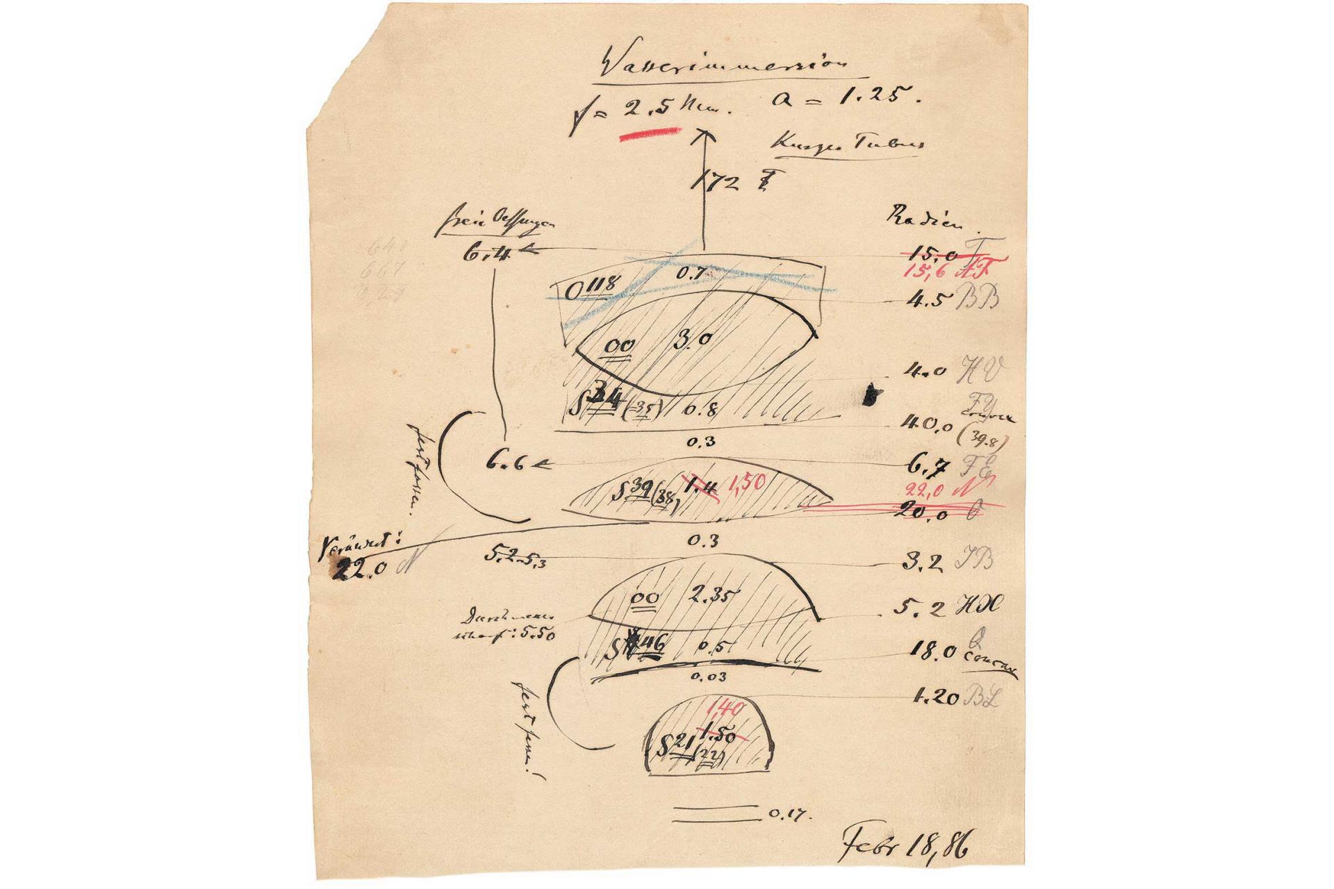 Ernst Abbe’s calcuations on water immersion in 1886.