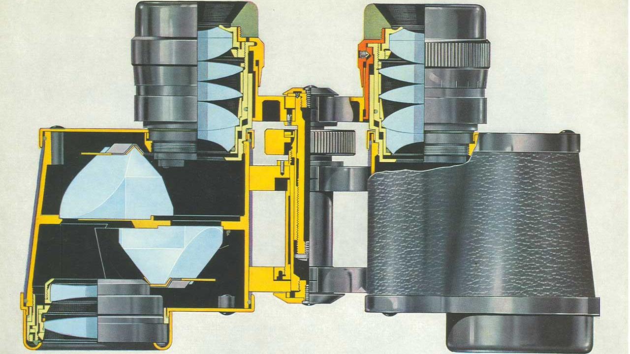 The use of teleobjective lenses allows for more compact designs.