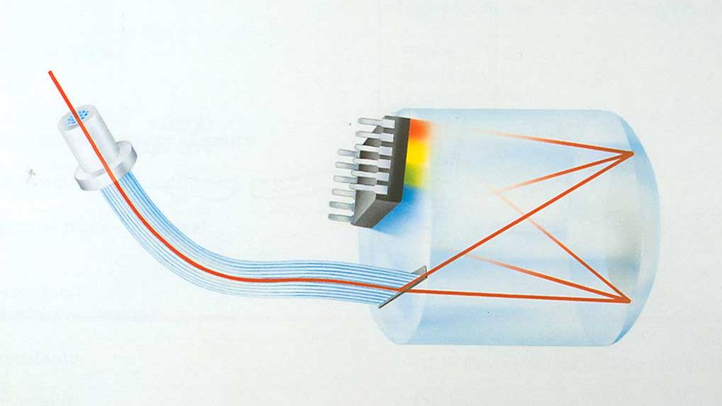 MMS 1: Monolithic miniature spectrometer.