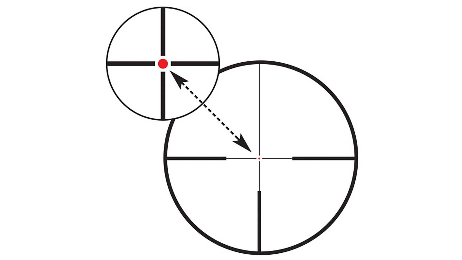 Reticle illumination