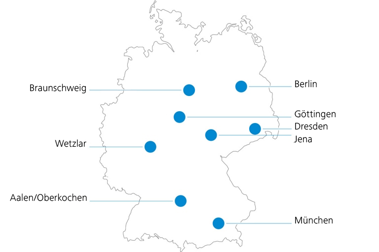 ZEISS Site Fund