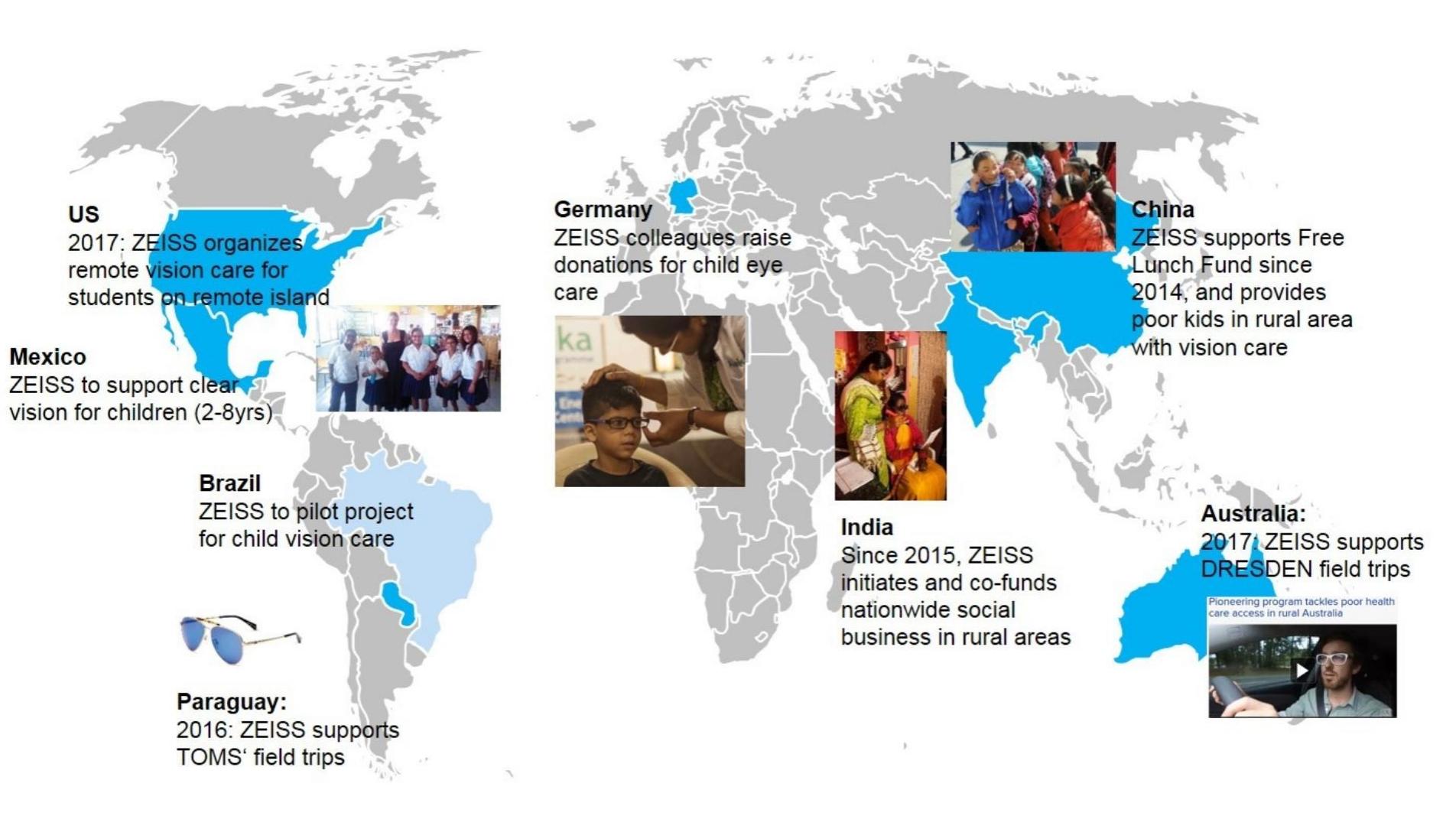 The Aloka Vision Programme