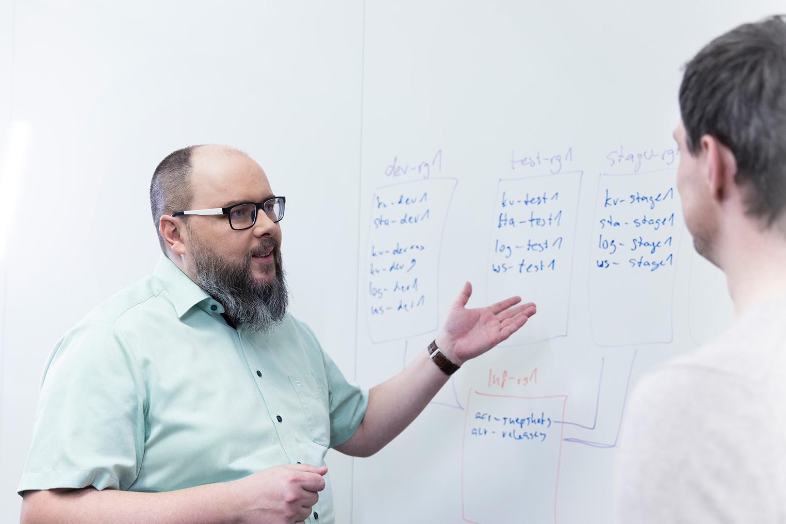 Sven stands in front of a whiteboard. He gesticulates as he explains the content of the notes written on the board to his male colleague