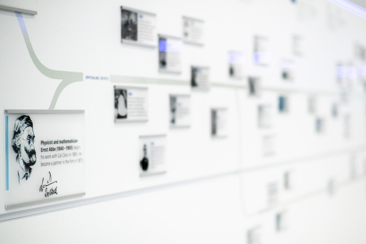 Eine leicht unscharfe Galeriewand zeigt die Meilensteine der ZEISS-Geschichte. Im Fokus steht ein Bild von Ernst Abbe, begleitet von einem beschreibenden Text. Andere wichtige Meilensteine sind ebenfalls entlang der Wand zu sehen und bilden eine chronologische Übersicht der Entwicklung von ZEISS.