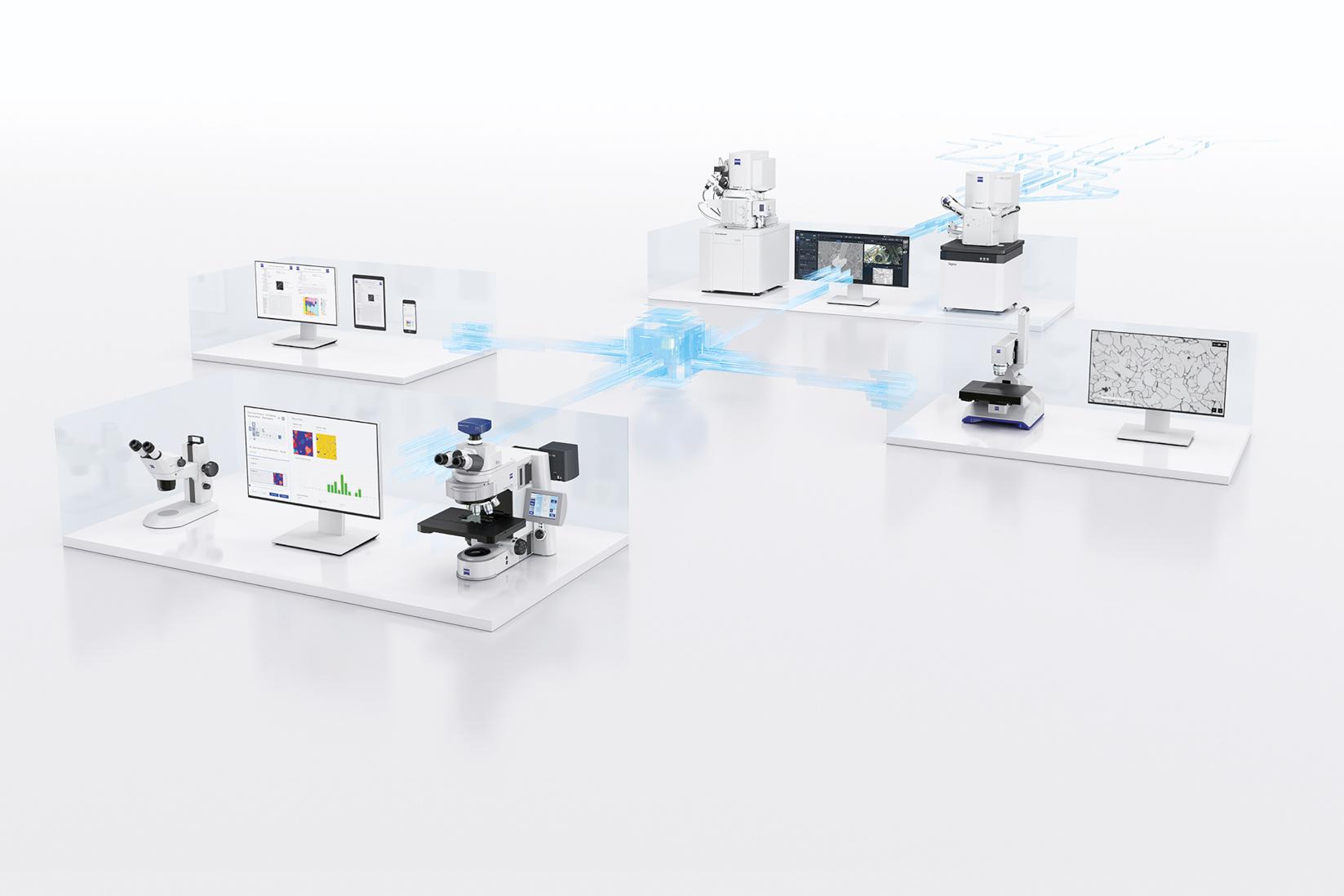 Various ZEISS microscopy and imaging systems are displayed on separate white platforms, connected digitally.