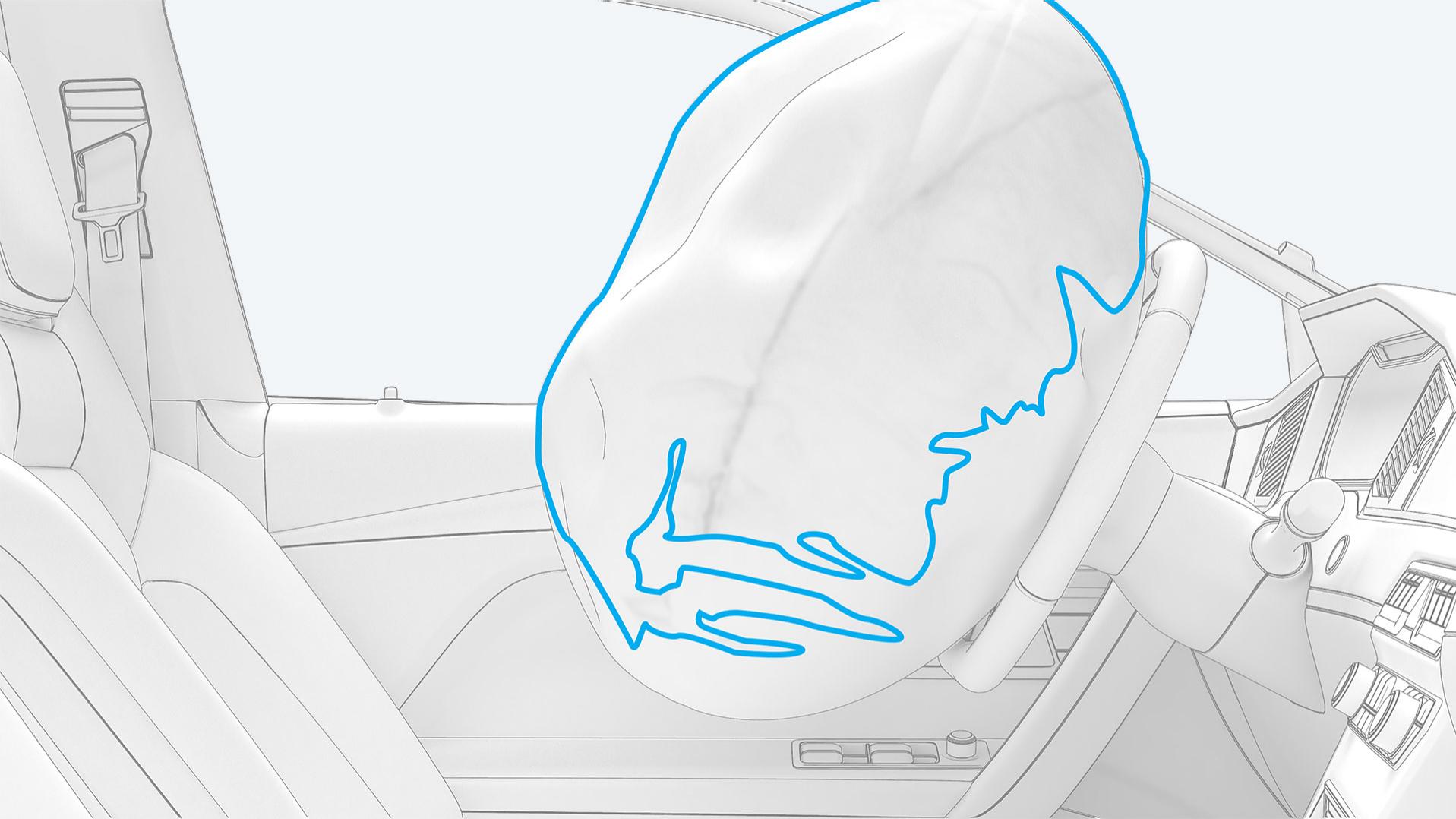 Contour detection