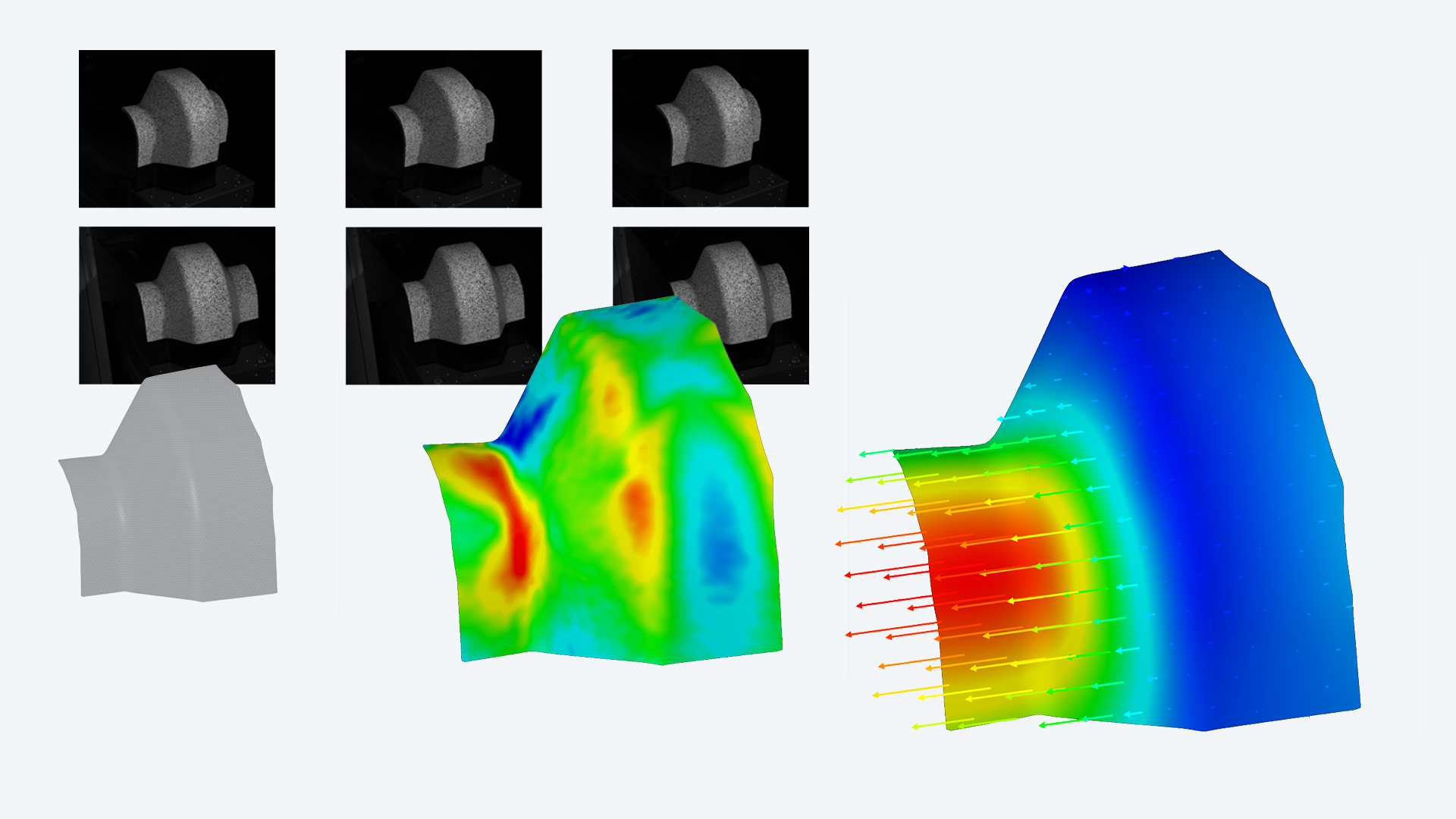 Strain, 3D displacement and 3D deformation
