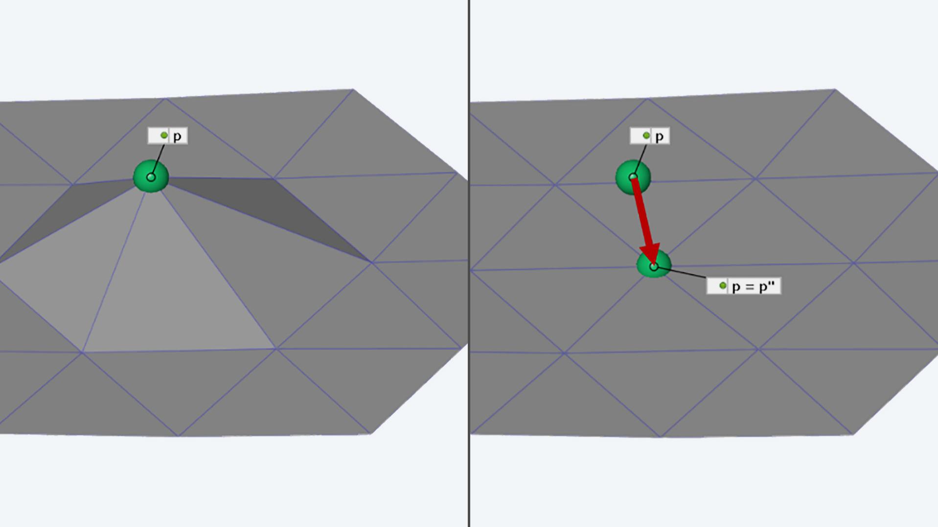 Automatic Detection and Elimination of Measurement Outliers