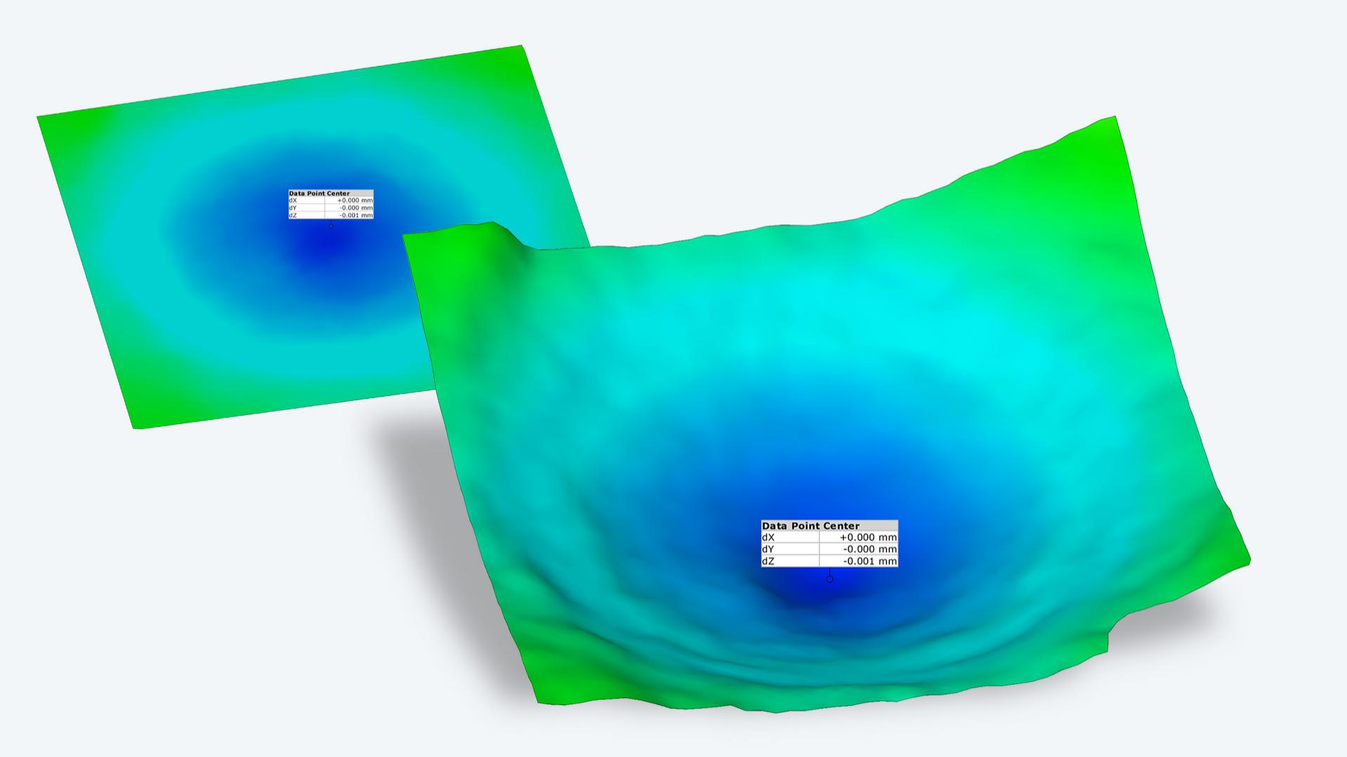 Exaggerated representation of deformations