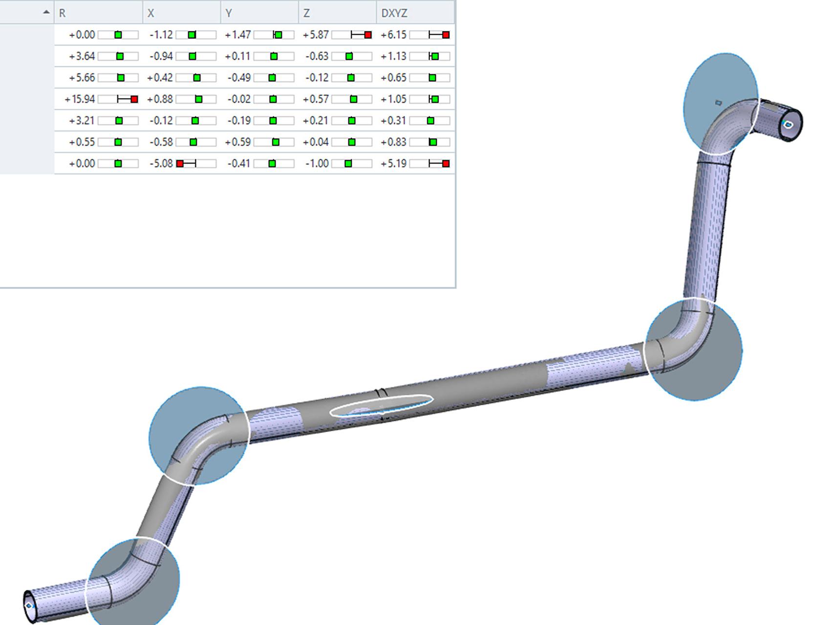 Traceable results