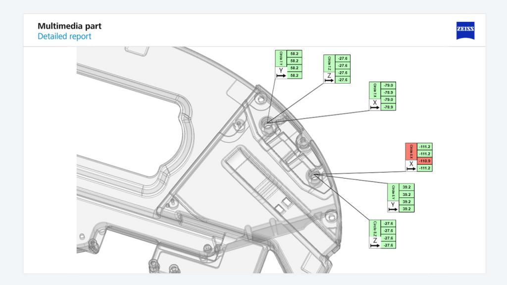 ZEISS PiWeb Release: Focus on quality data