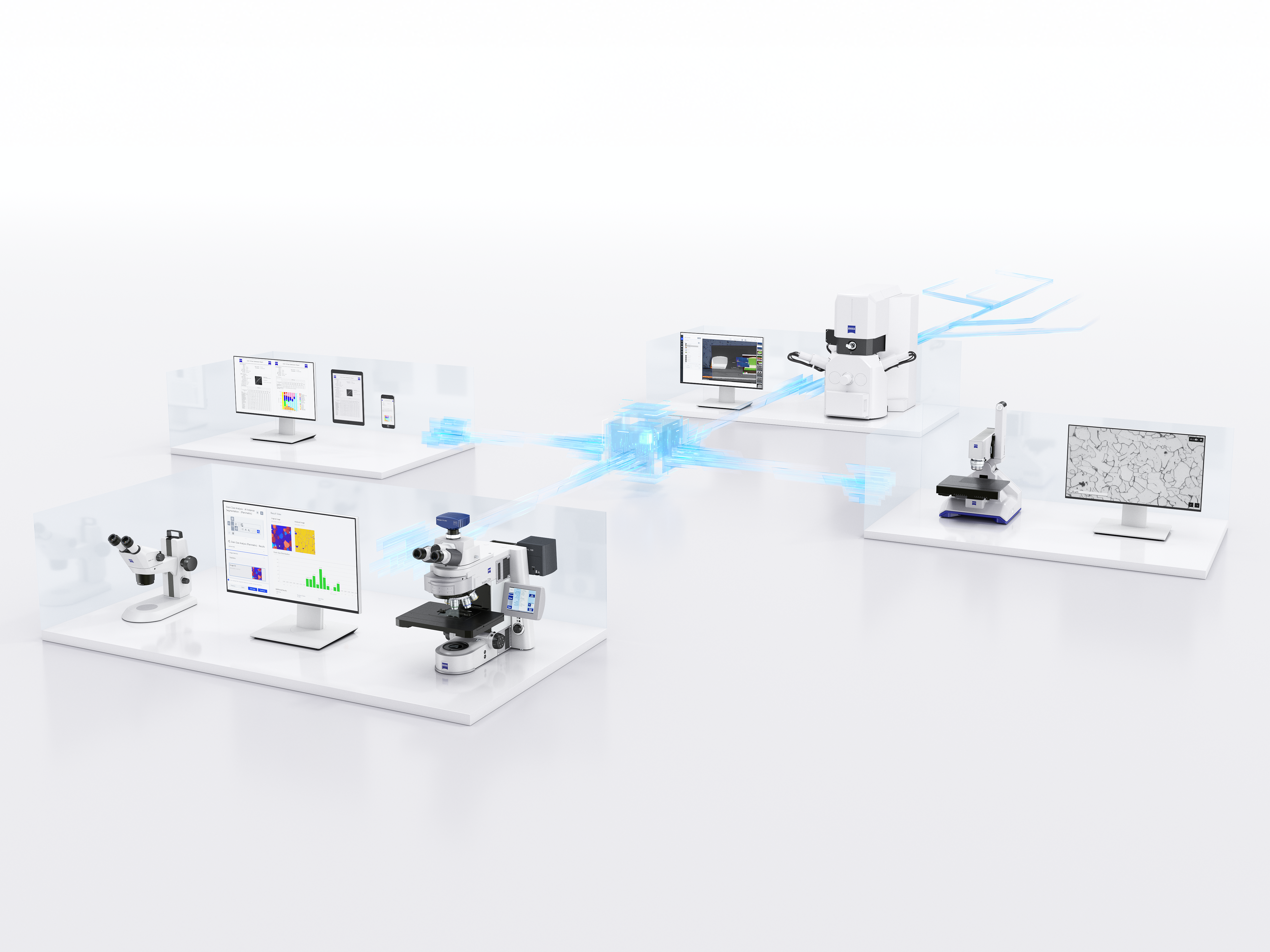 zeiss-systems-connected-