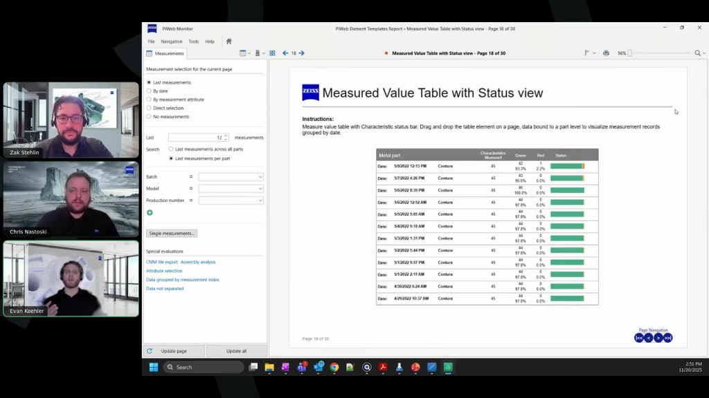ZEISS PiWeb User Group