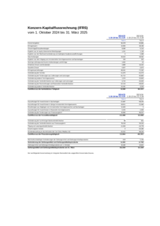 Vorschaubild von Konzernkapitalflussrechnung 6M 2024/25