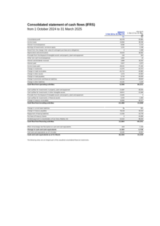 Preview image of Statement of cash flows {(/)}6m 2024/25