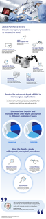 Vorschaubild von Depth+ Infographic