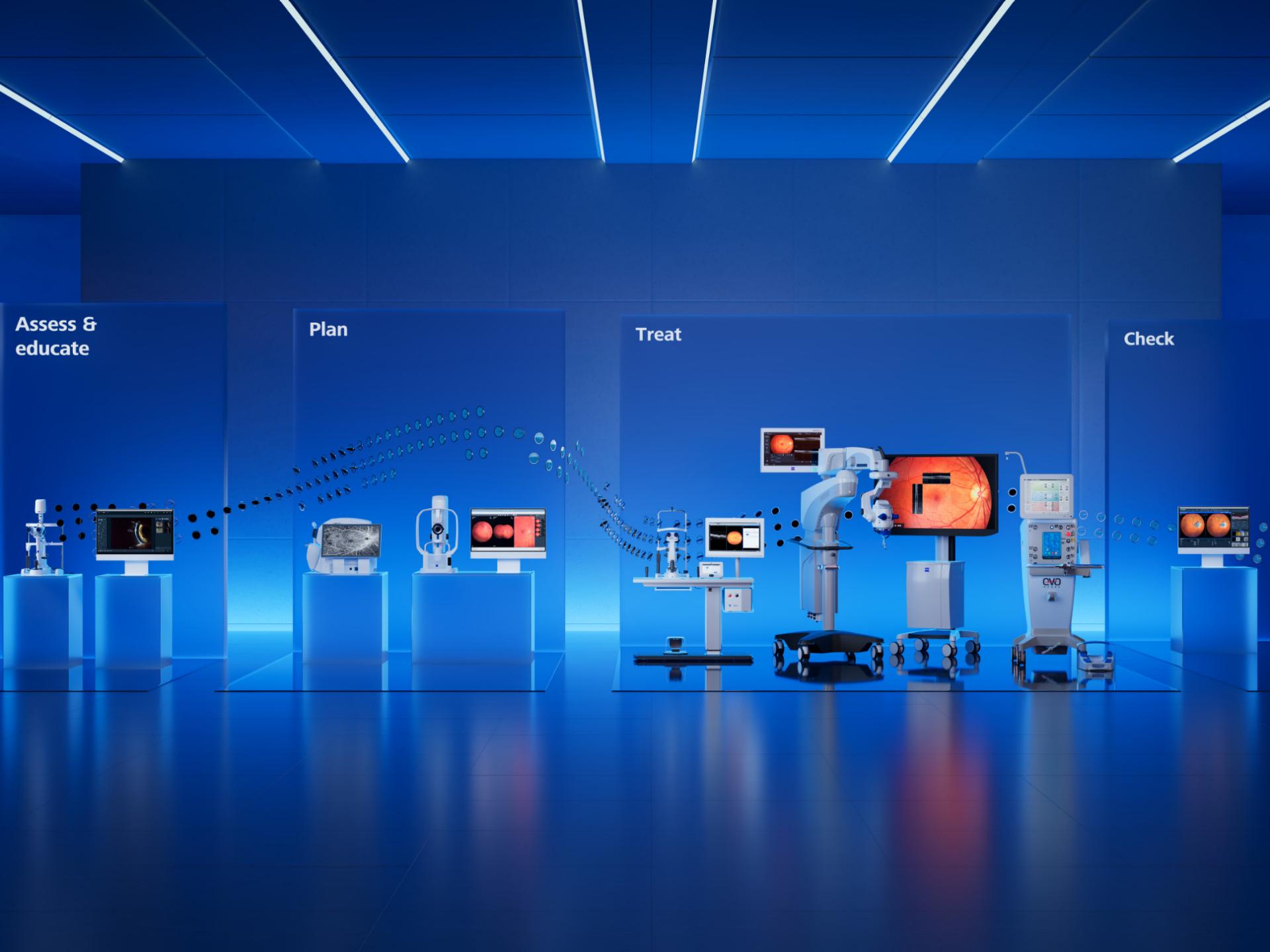 ZEISS Retina Workflow