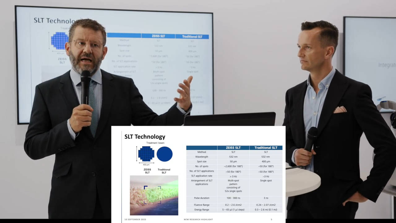 Resultados reales con ZEISS SLT Dr. Brian Church 