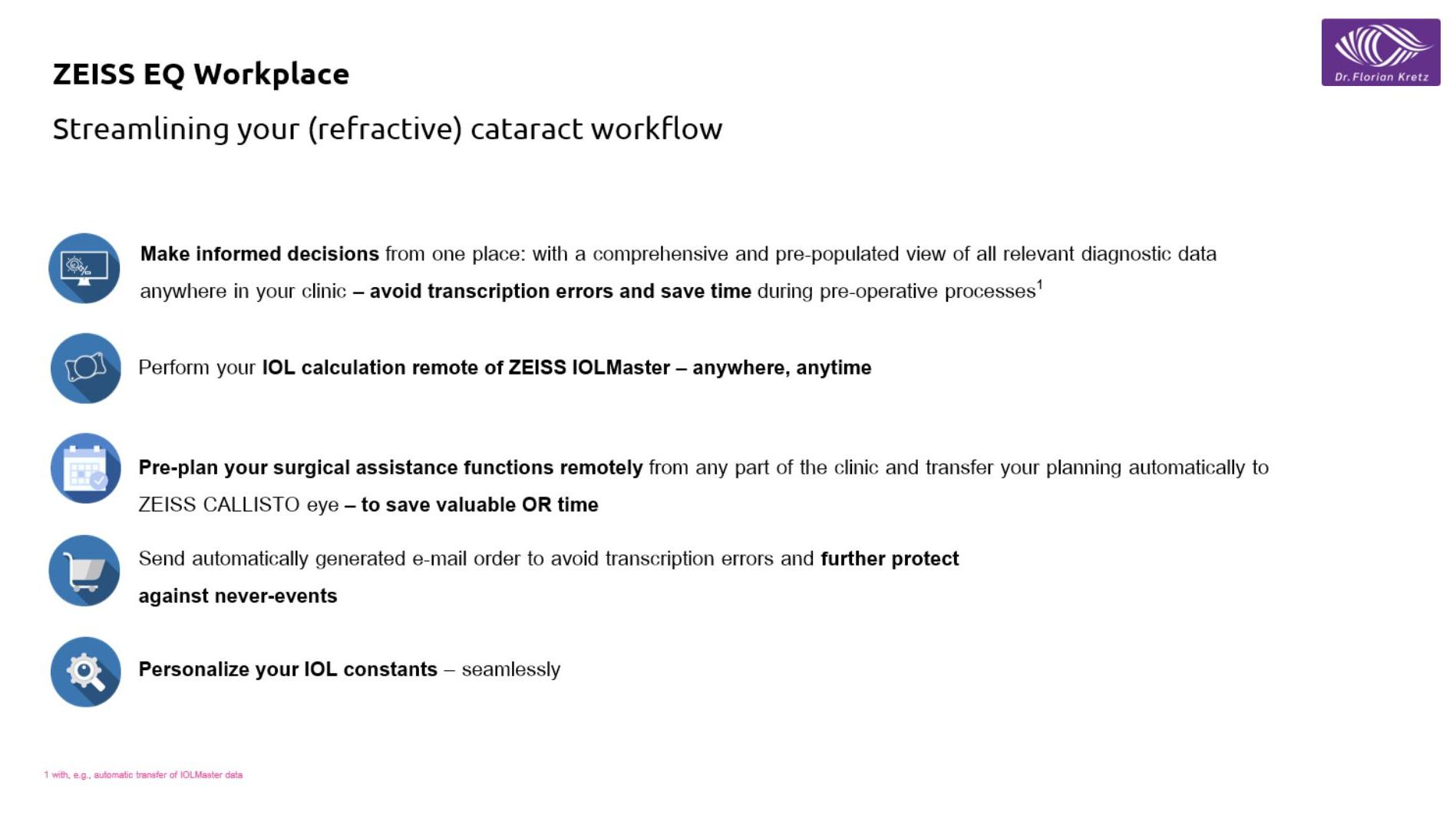 Streamlining my refractive cataract workflow with the ZEISS EQ Workplace