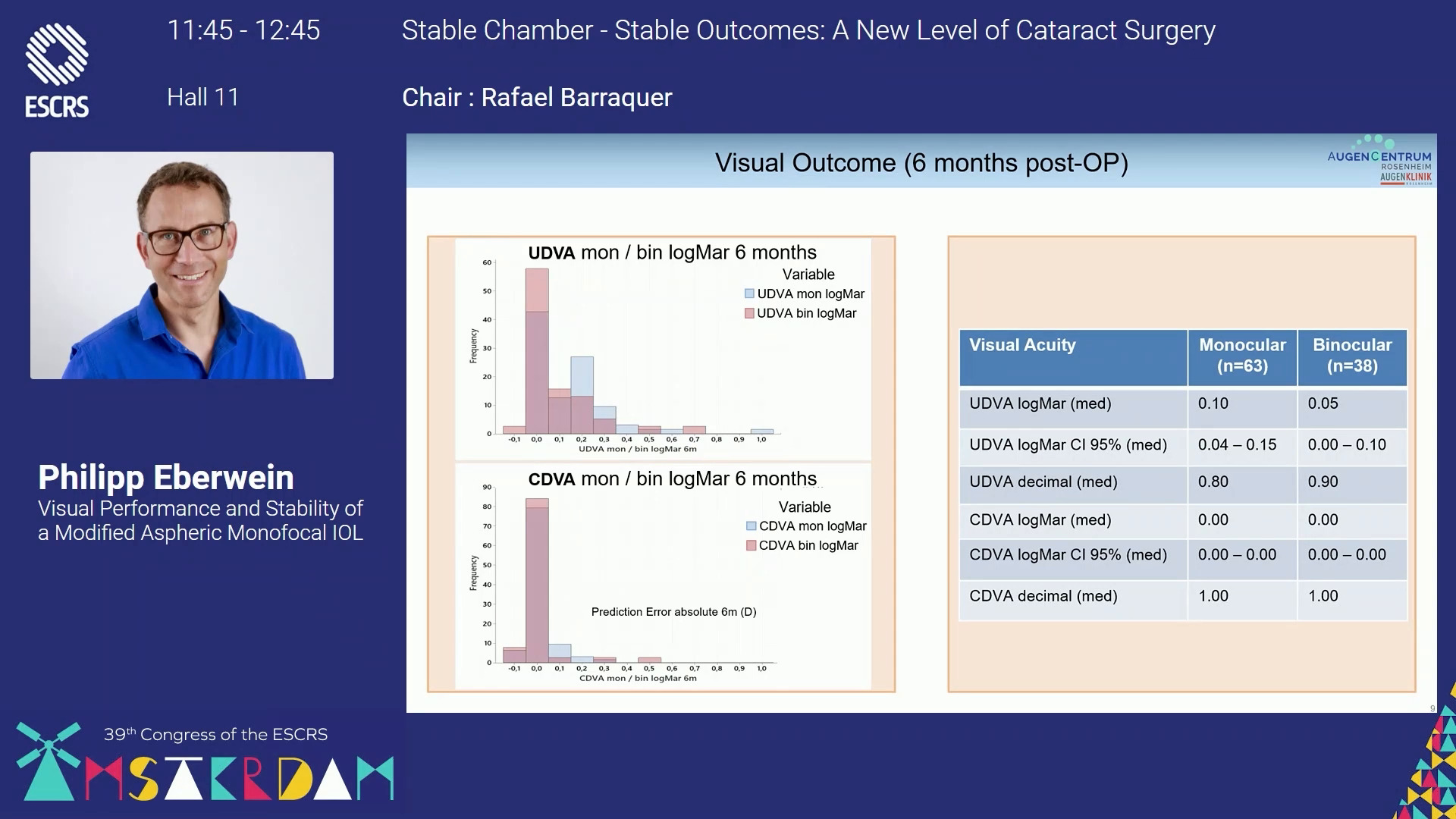 Screenshot of Online Symposium for cataract surgery