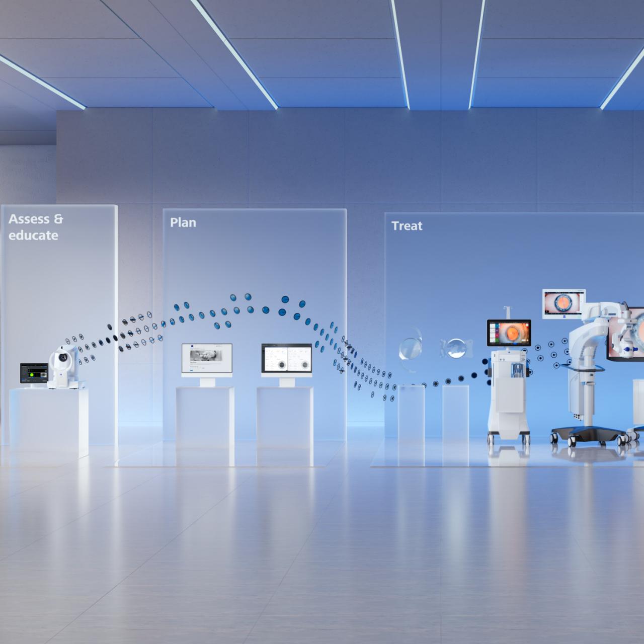 ZEISS AI IOL Calculator data-driven IOL power calculation formula