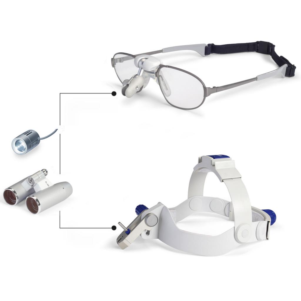 Occhiali ingrandenti new arrivals zeiss prezzi