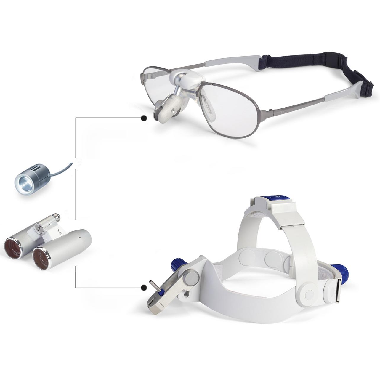 Portale SIVA - CARL ZEISS SPA LENTE DI INGRANDIMENTO PER USO MANUALE - Lenti  di ingrandimento - 220309S01