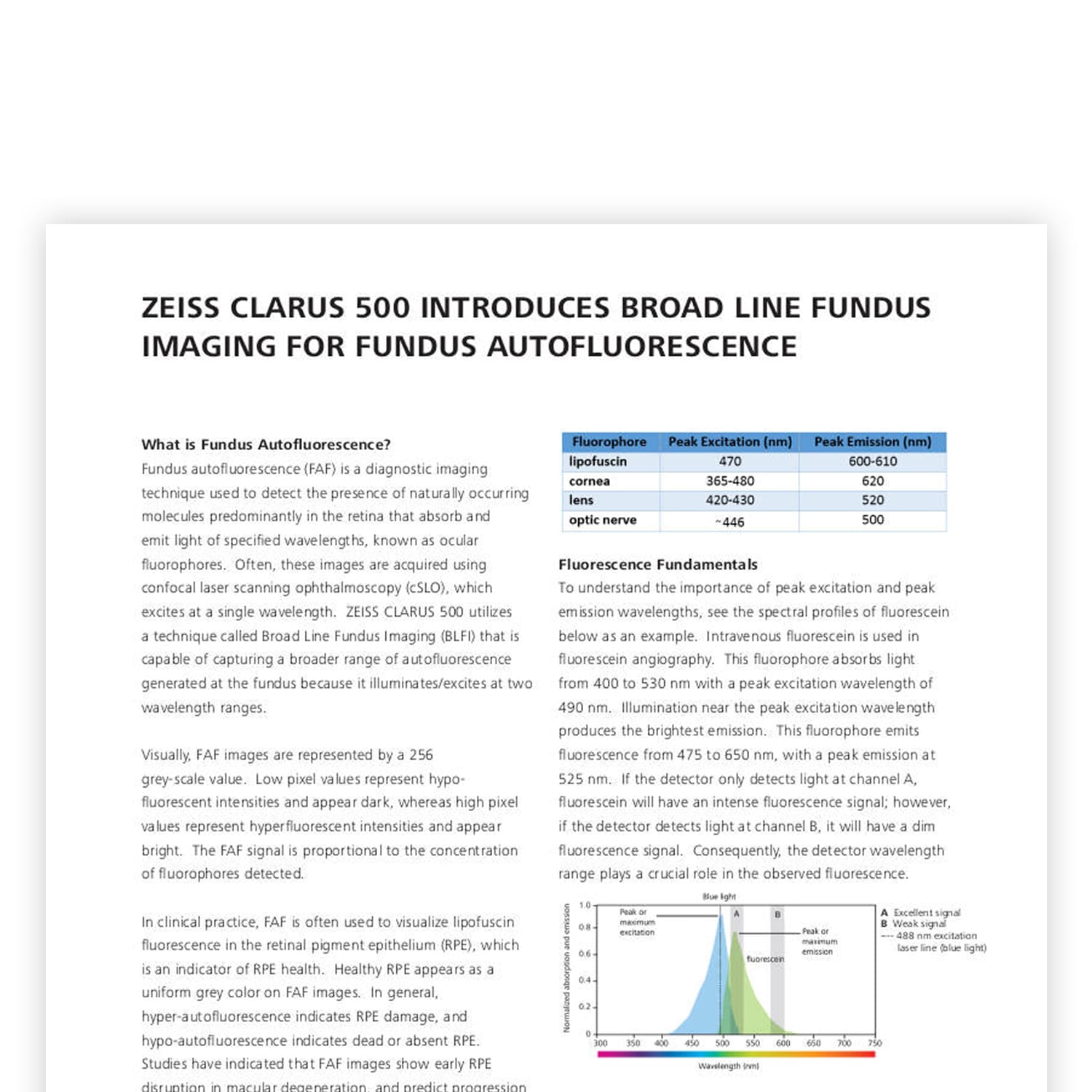 ZEISS CLARUS 500 Whitepaper