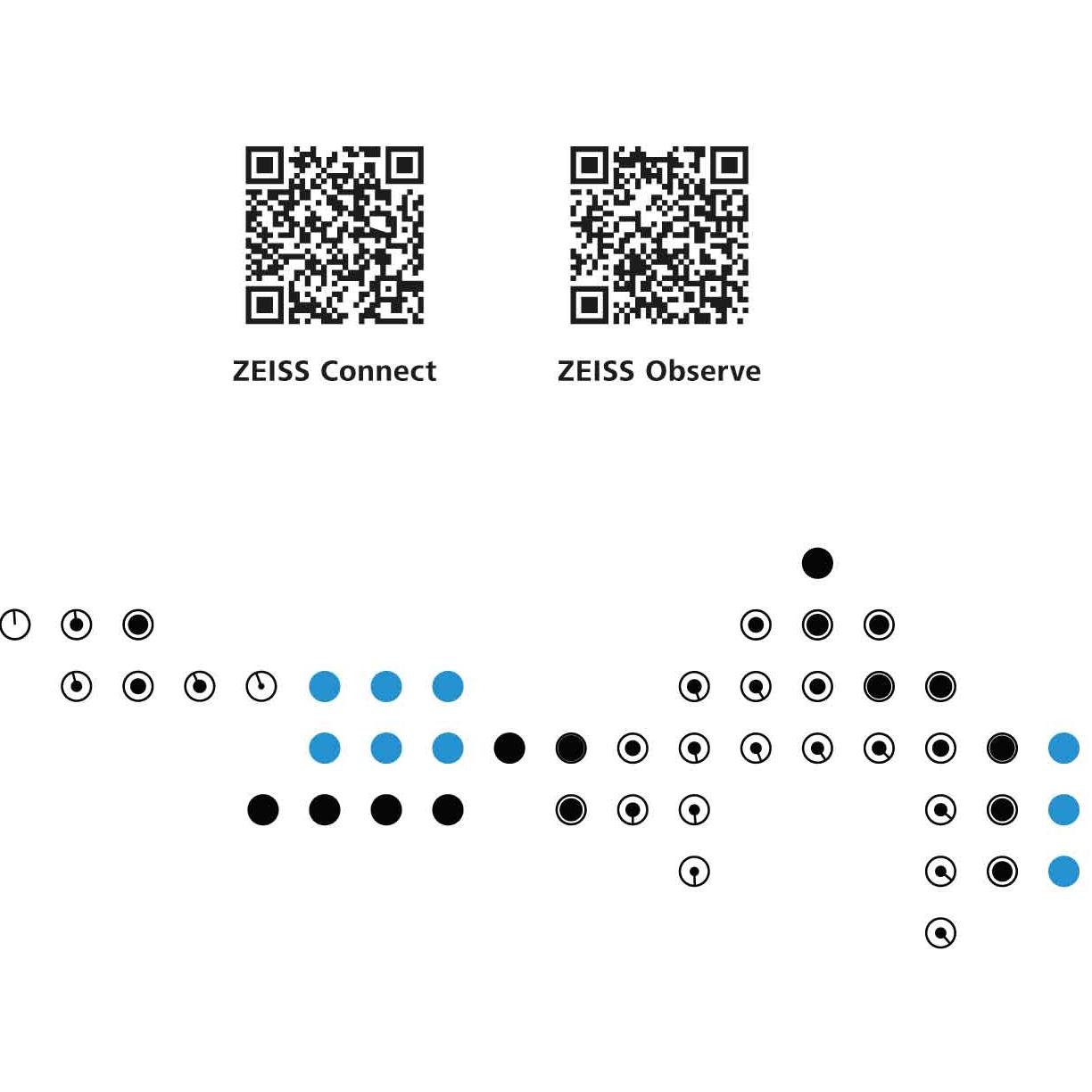 ZEISS KINEVO 900 & QEVO Neurosurgical Visualization Microscope