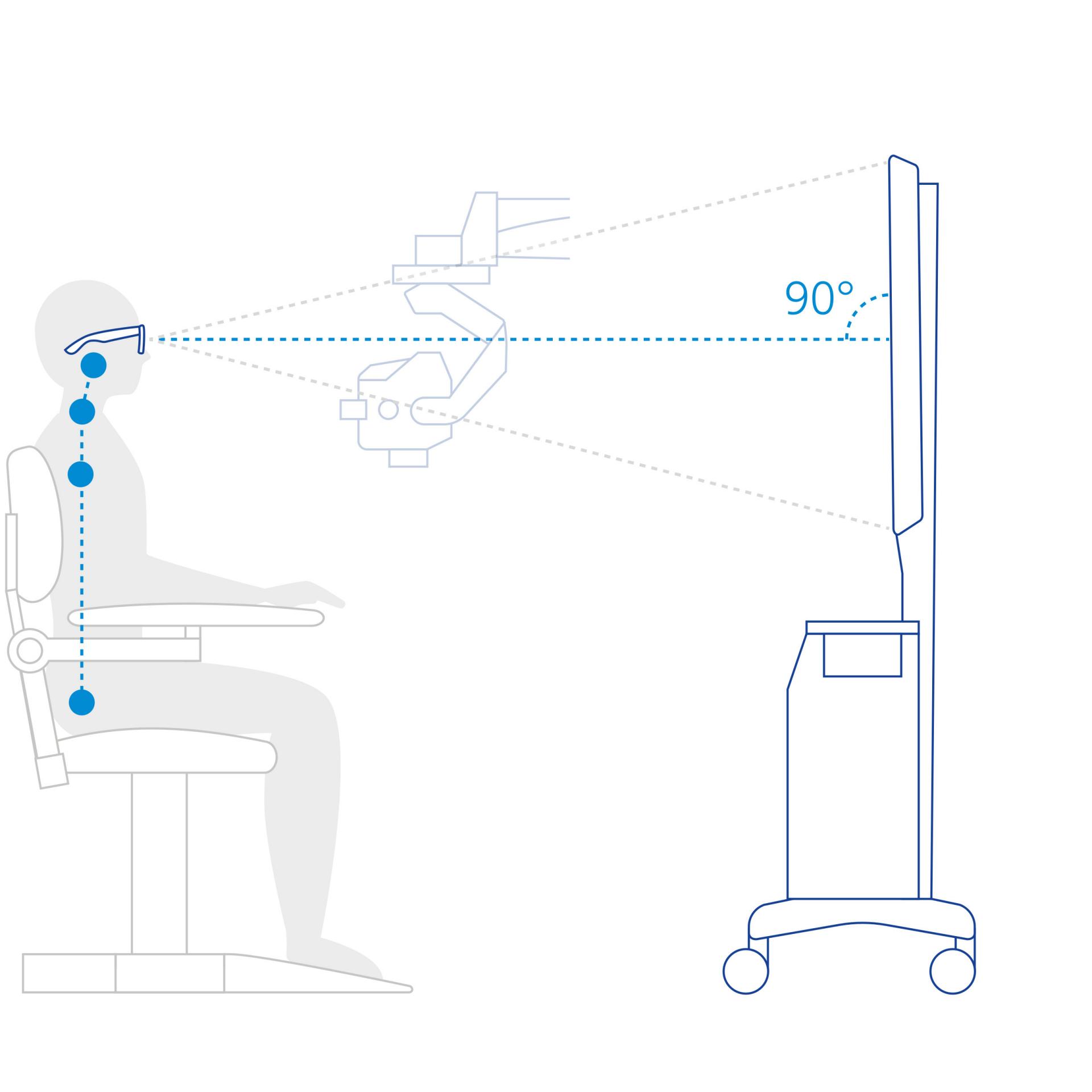 Ergonomie im OP ist wichtig