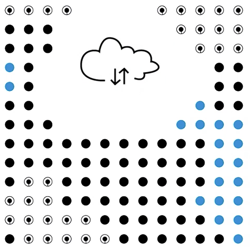 Cloud symbol