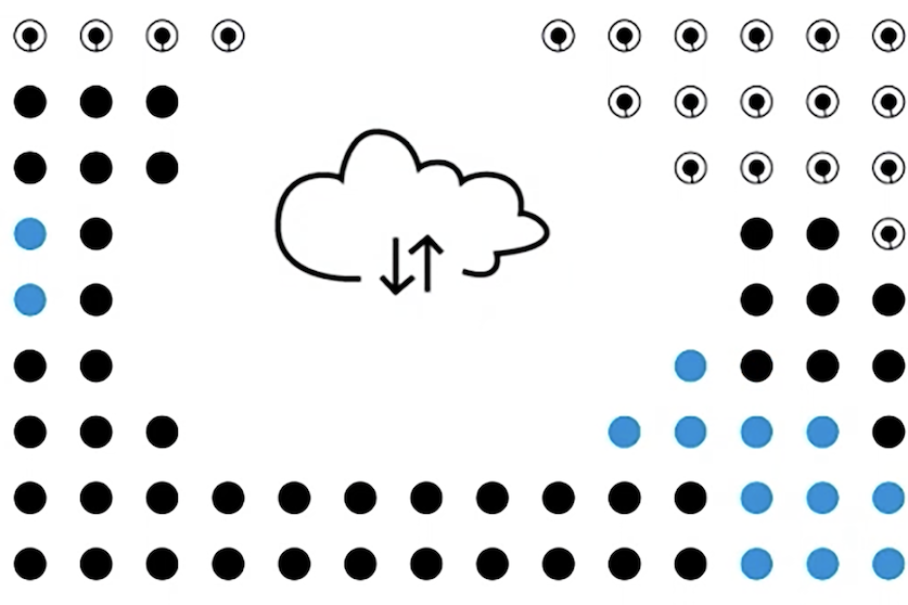 Simbolo cloud