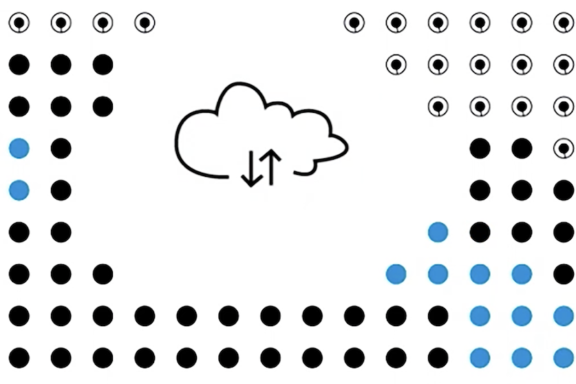 Cloud symbol