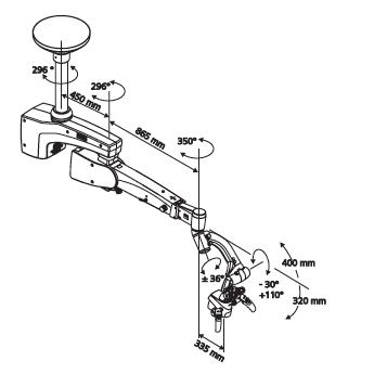 ZEISS OPMI Sensera