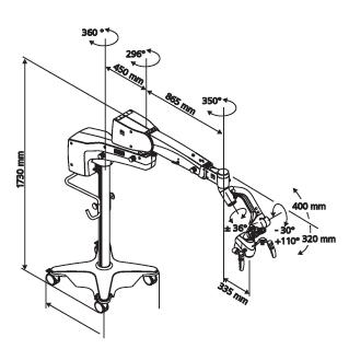 ZEISS OPMI Sensera