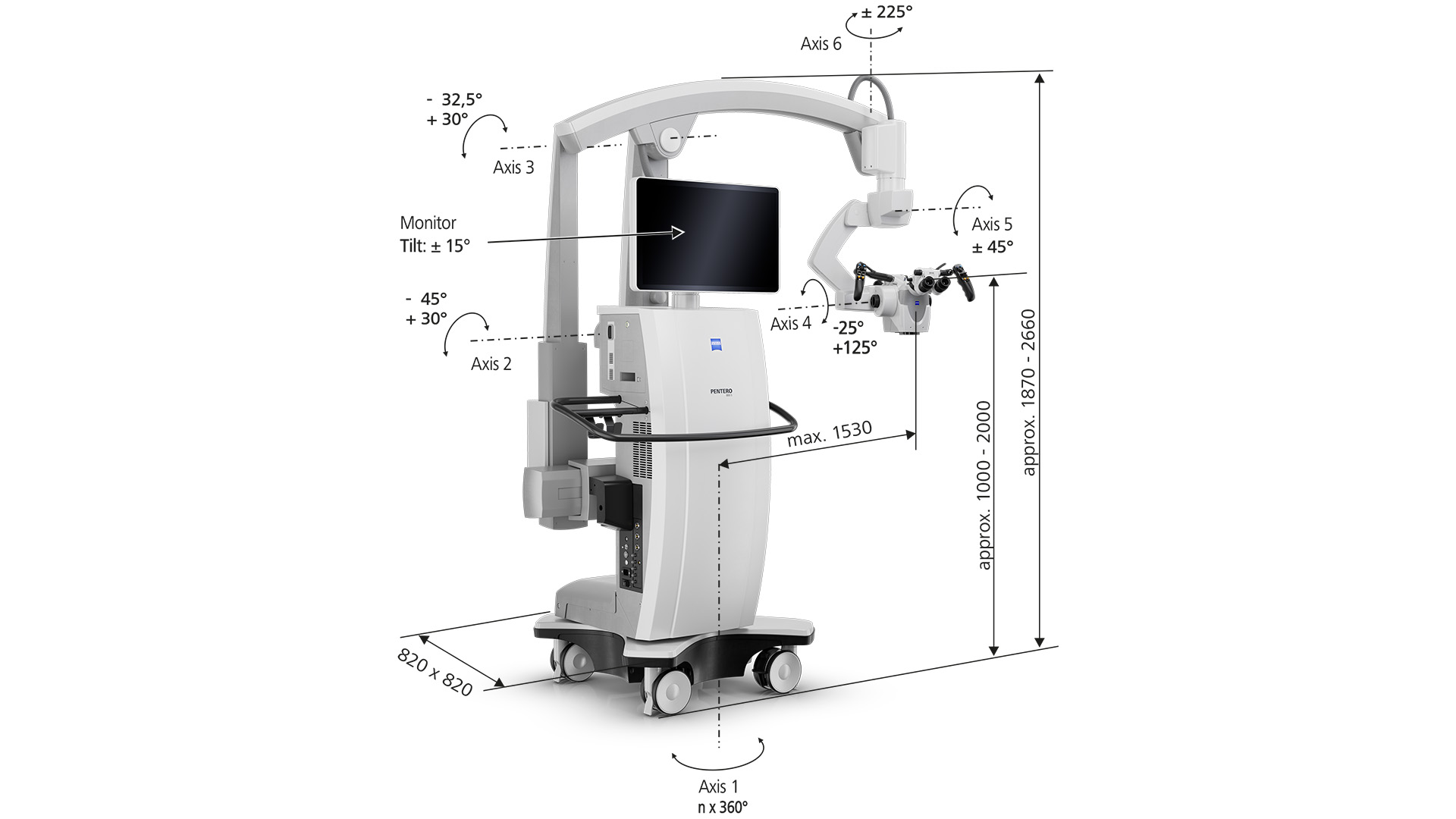 ZEISS PENTERO 800 S