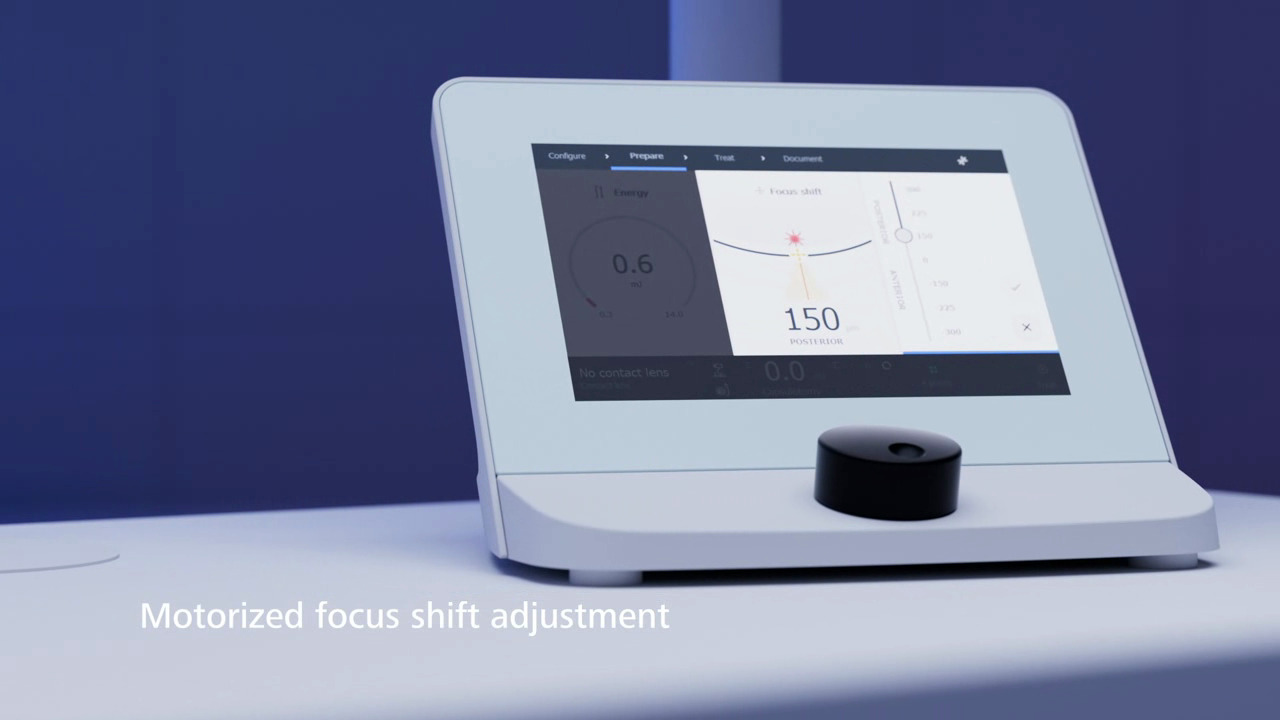 Introducing the new ZEISS VISULAS family of Therapeutic Lasers