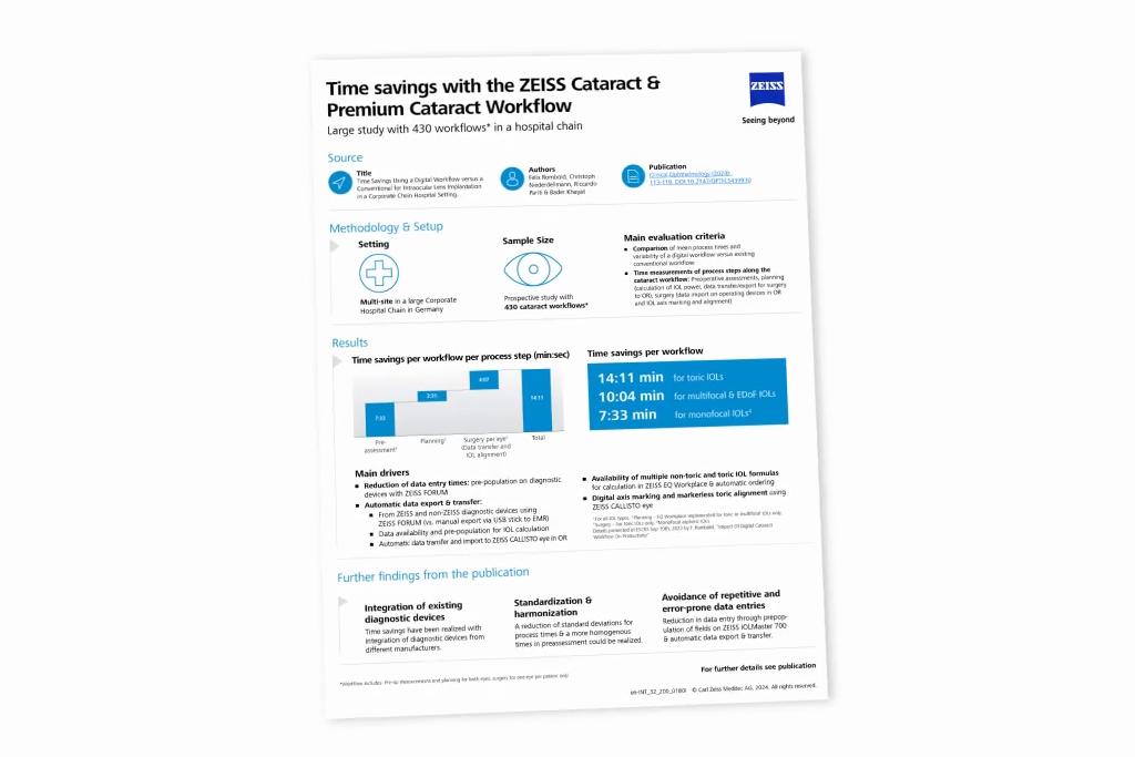 New multi-site study proves time savings with the ZEISS Premium Cataract Workflow