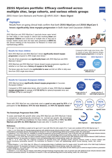 Preview image of ZEISS MyoCare Clinical Trials | Basic Digest