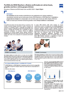 Pré-visualizar imagem de Portfólio da ZEISS MyoCare: eficácia confirmada em vários locais, grandes coortes e vários grupos étnicos - Resumo Especialista