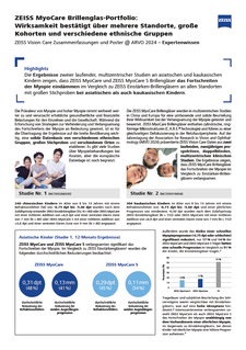 Preview image of German: ZEISS MyoCare Portfolio: Wirksamkeit bestätigt über mehrere Standorte, große Kohorten und verschiedene Ethnien - Expertenwissen