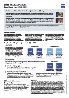 Preview image of ZEISS MyoCare portfolio: multicenter clinical trials confirming sustained efficacy - basic digest