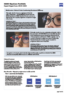 Preview image of ZEISS MyoCare portfolio: multicenter clinical trials confirming sustained efficacy - expert digest