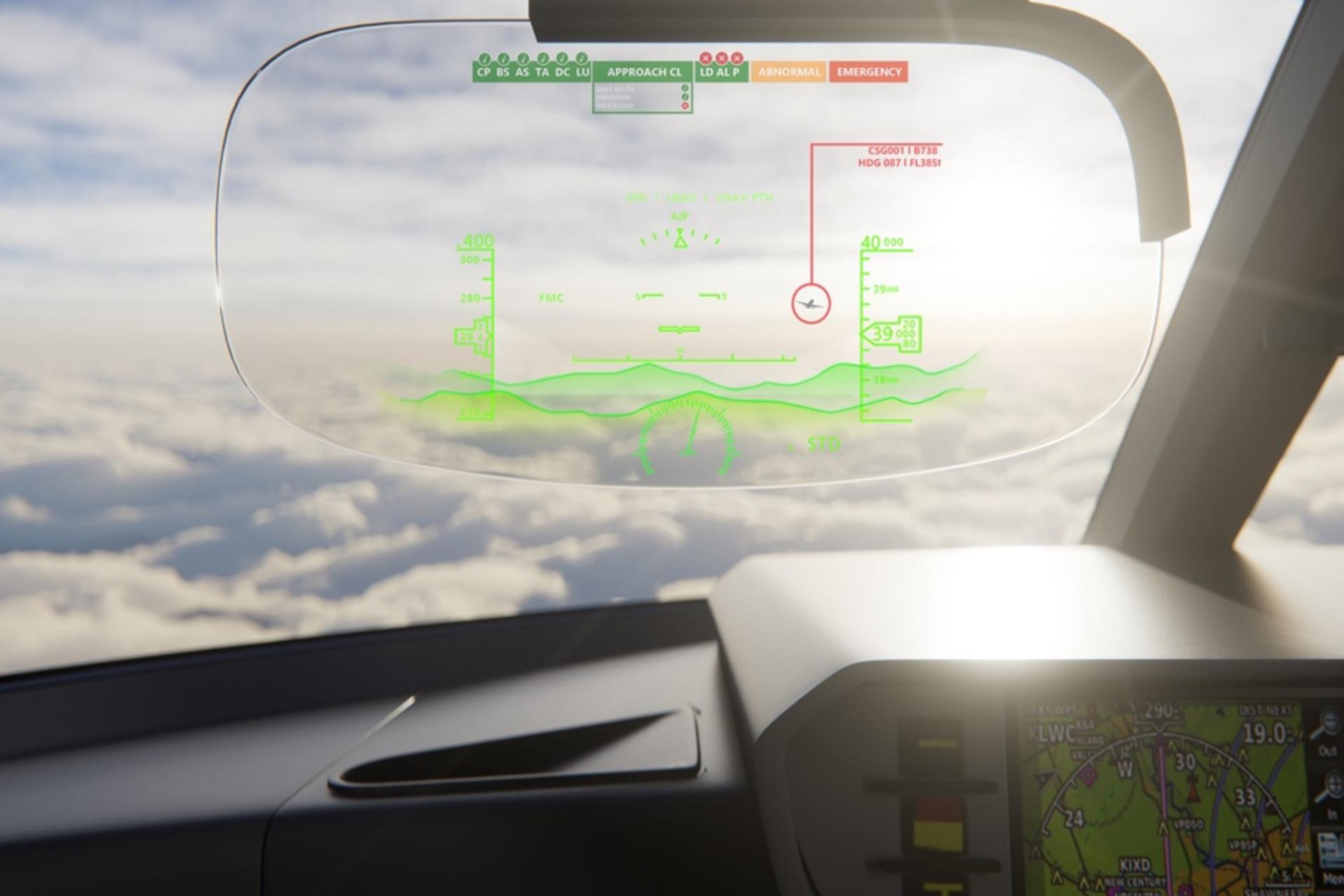 Head-Up Display for aircrafts