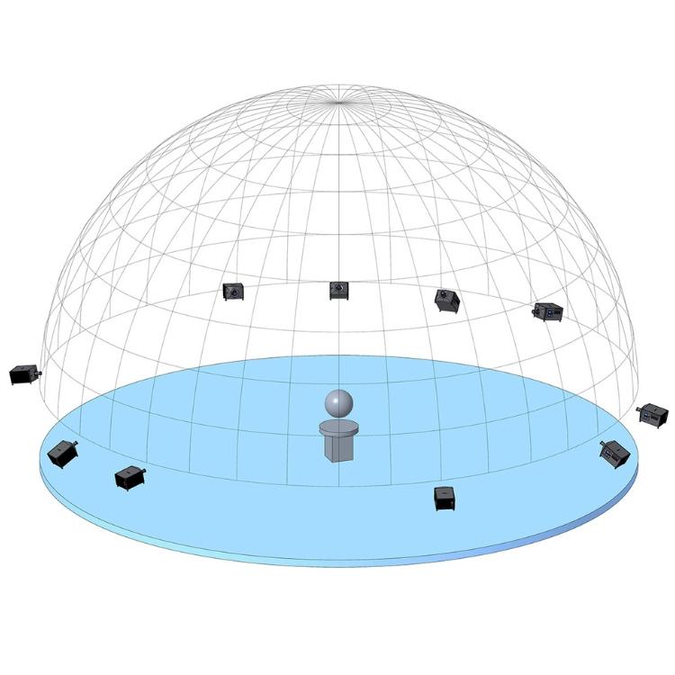 Universarium x 4k Projectors Configuration