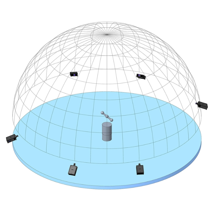 Example dome configuration