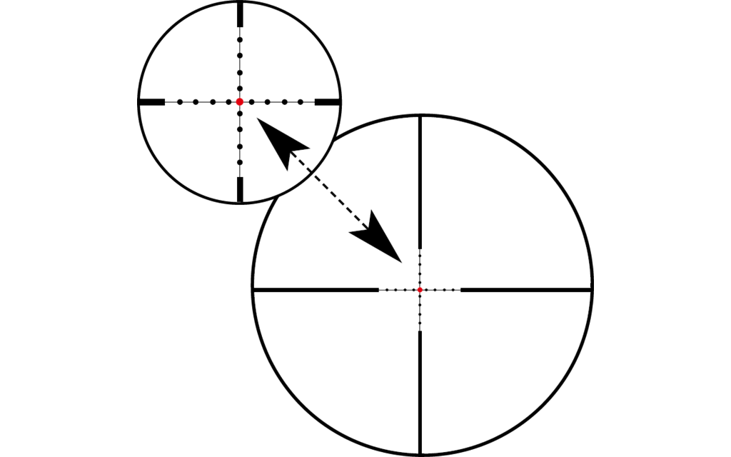 WILD レティクル Reticles | ZEISS Hunting