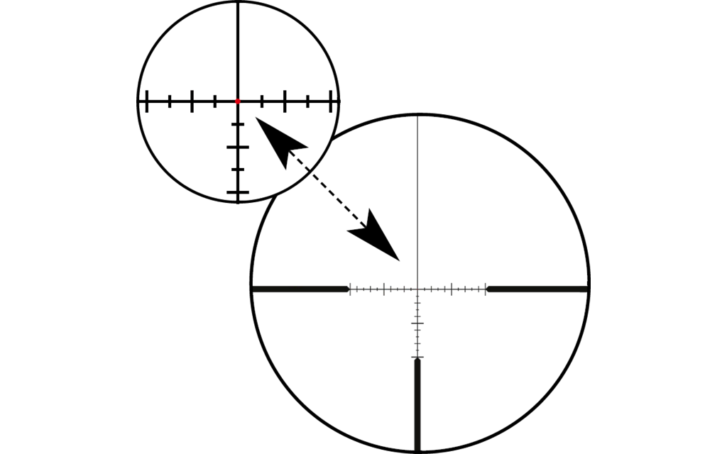 Reticles | ZEISS Hunting